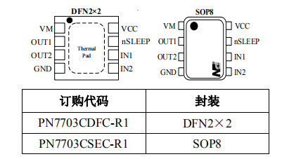 PN7703向日葵视频官方网站下载可兼容DRV8837C/MP6513L